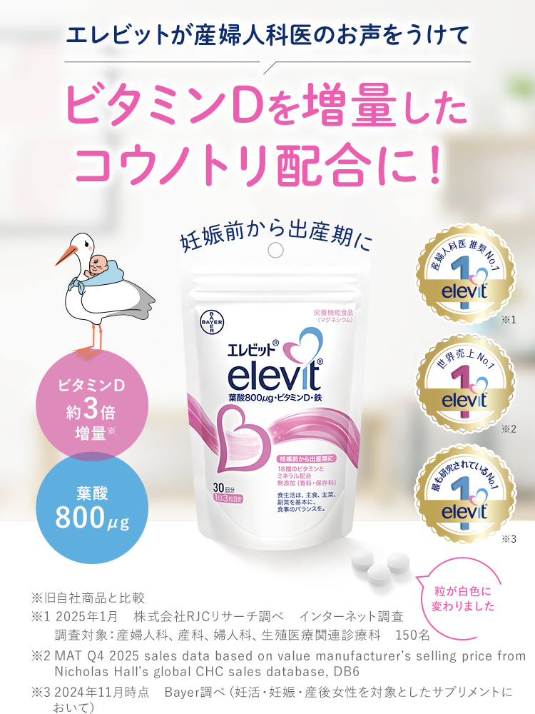 ビタミンD増量！リニューアル